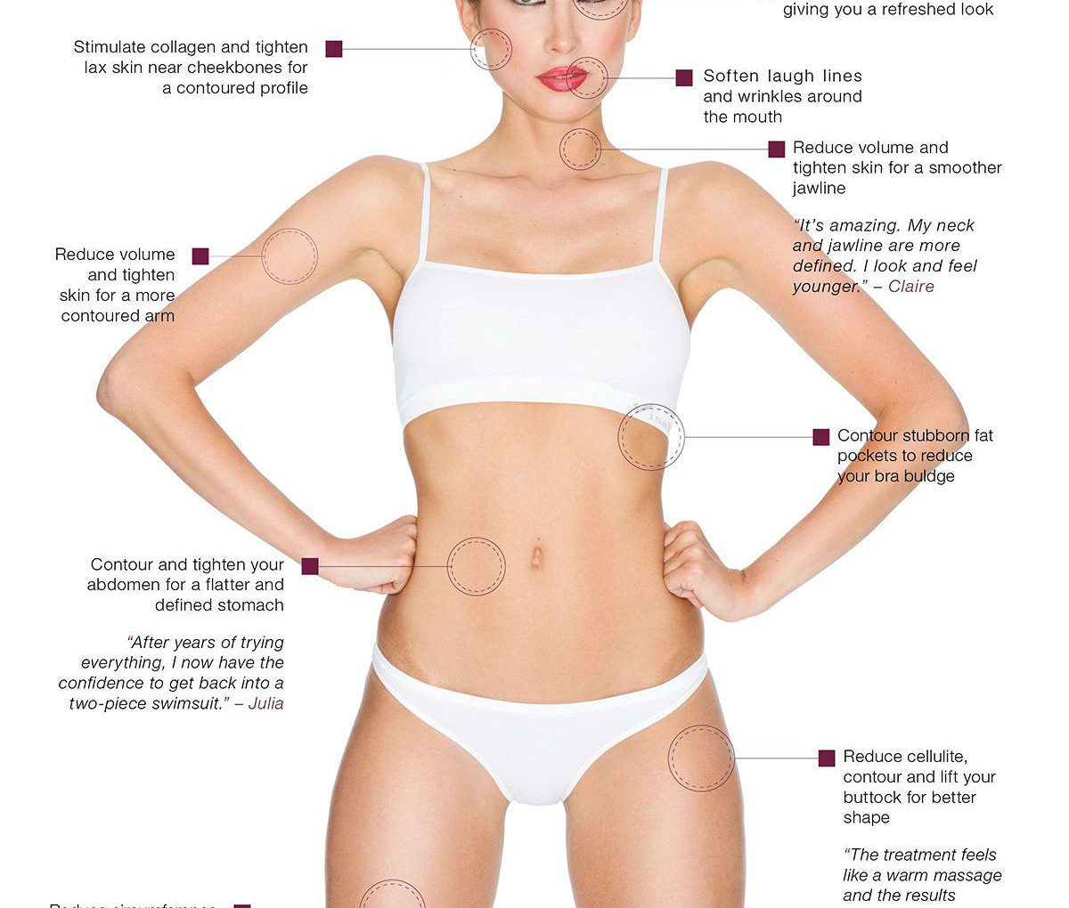 What Is a Venus Freeze Therapy?